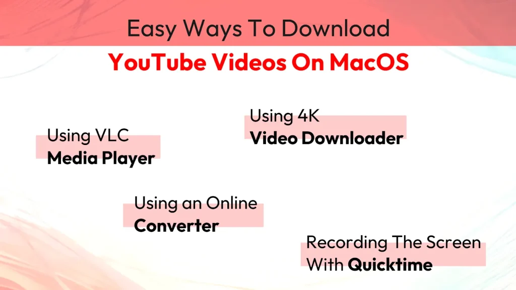Download YouTube Videos On MacOS