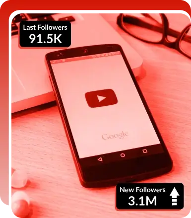 How Buying YouTube Subscribers Helps A Brand Grow?