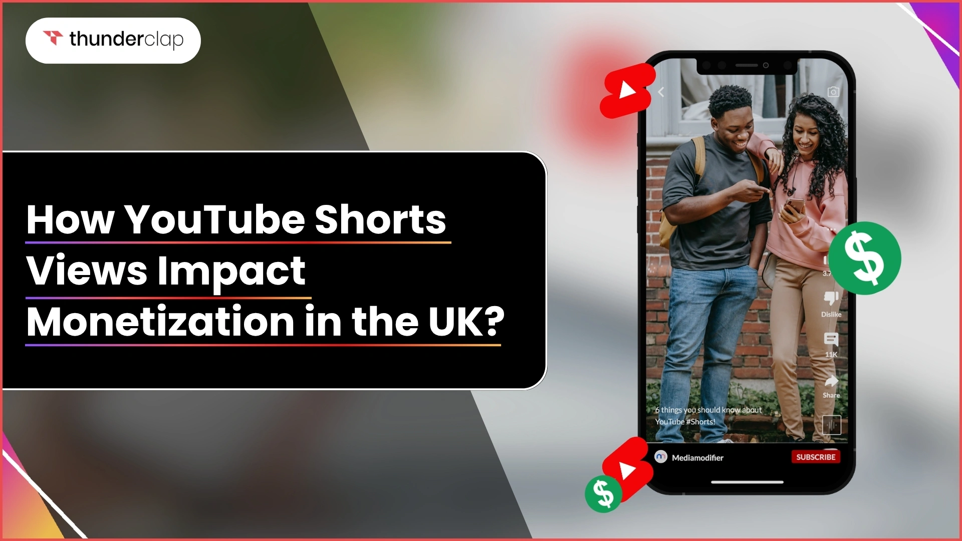 How YouTube Shorts Views Impact Monetization In The UK