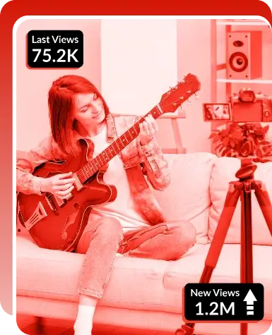 Why Should Influencers Buy FB Video Views?