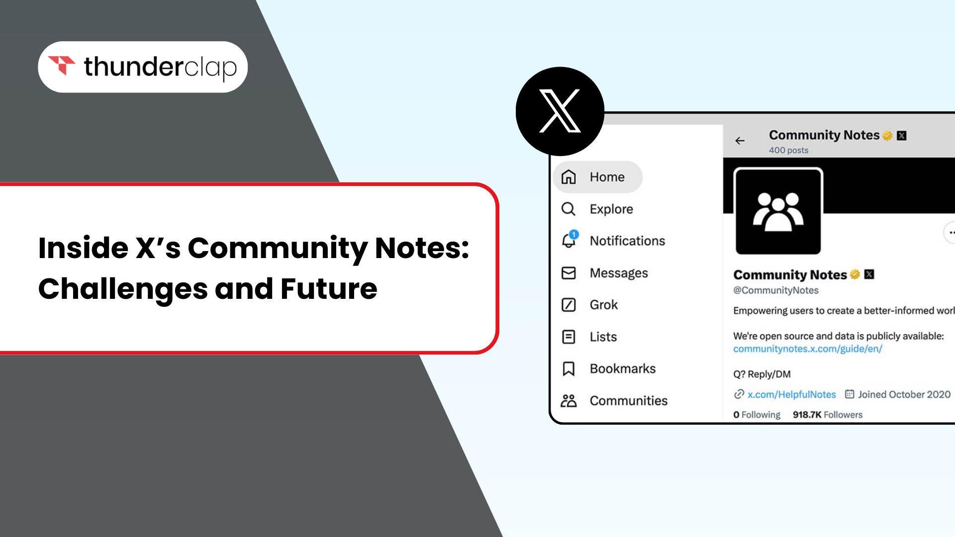 Inside X’s Community Notes: Challenges and Future