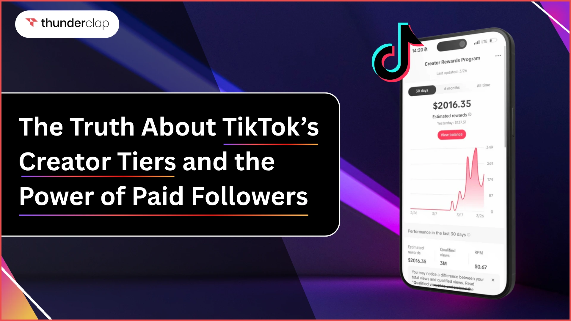The Truth About TikTok’s Creator Tiers And The Power Of Paid Followers