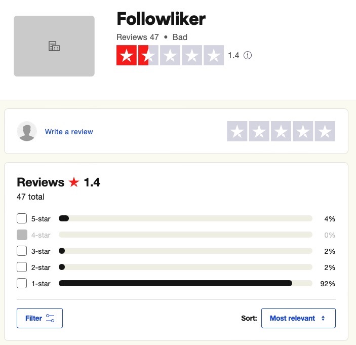 followliker trustpilot